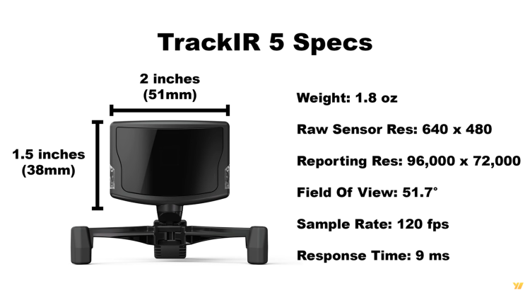 TrackIR 5 Standard Set in a BOX